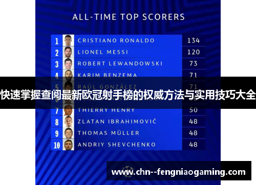 快速掌握查阅最新欧冠射手榜的权威方法与实用技巧大全